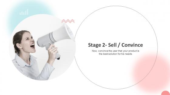 B2B Digital Marketing Strategy Stage 2 Sell Convince Ppt Elements