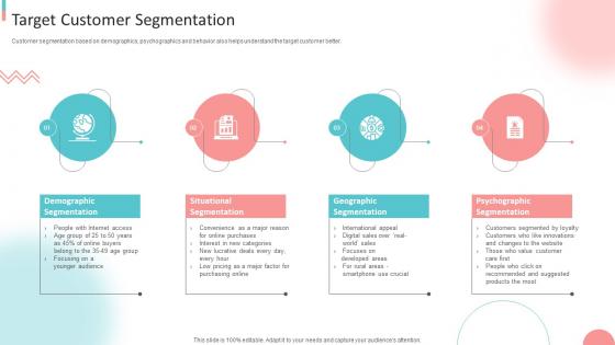 B2B Digital Marketing Strategy Target Customer Segmentation Ppt Sample