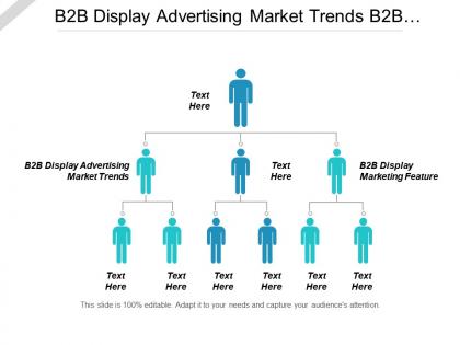 B2b display advertising market trends b2b display marketing features cpb