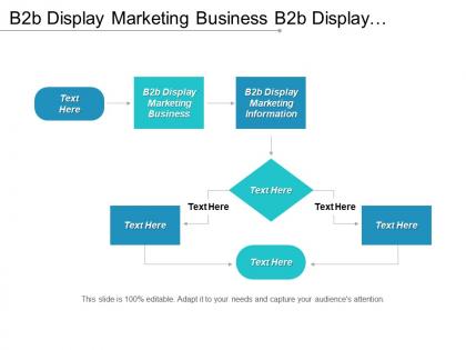 B2b display marketing business b2b display marketing information cpb