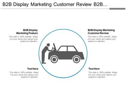 B2b display marketing customer review b2b display marketing features cpb