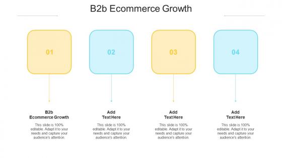 B2B Ecommerce Growth In Powerpoint And Google Slides Cpb