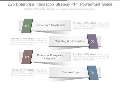 B2b enterprise integration strategy ppt powerpoint guide