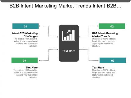 B2b intent marketing market trends intent b2b marketing challenges cpb