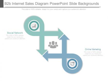 B2b internet sales diagram powerpoint slide backgrounds