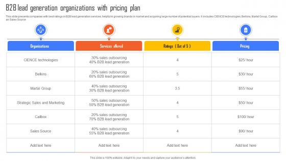 B2B Lead Generation Organizations With Pricing Plan