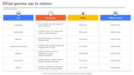 B2B Lead Generation Tools For Marketers