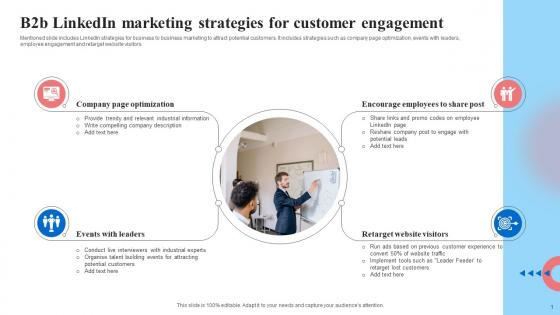 B2b Linkedin Marketing Strategies For Customer Engagement