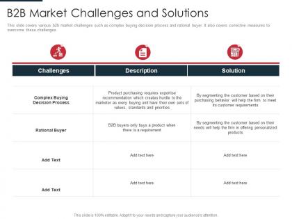 B2b market challenges identification target business customers with segmentation process