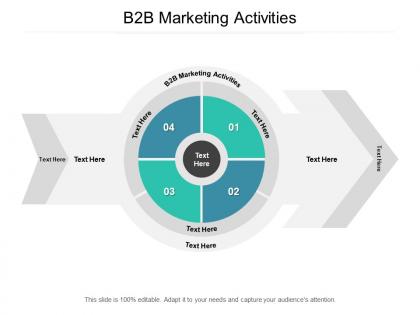 B2b marketing activities ppt powerpoint presentation model guidelines cpb