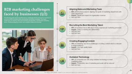 B2B Marketing Challenges Faced By Businesses B2B Marketing Strategies For Service MKT SS V