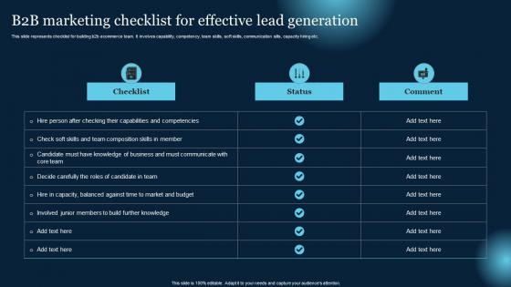 B2B Marketing Checklist For Effective Lead Generation Effective B2B Lead