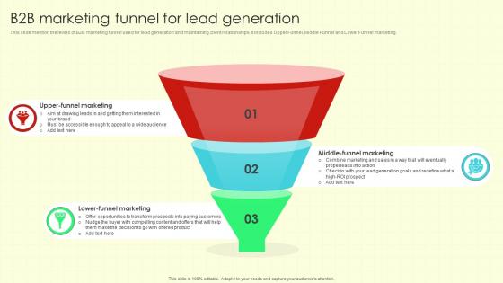 B2b Marketing Funnel For Lead Generation