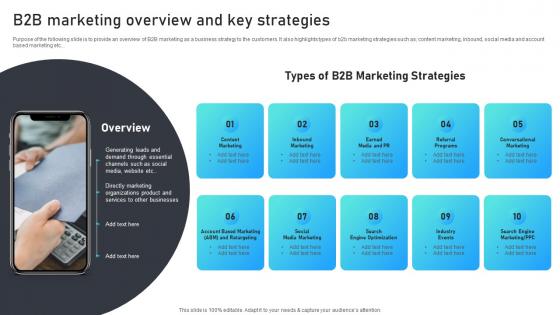 B2B Marketing Overview And Key Strategies Marketing Mix Strategies For B2B
