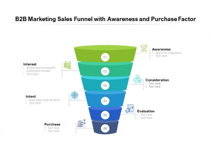 B2b marketing sales funnel with awareness and purchase factor