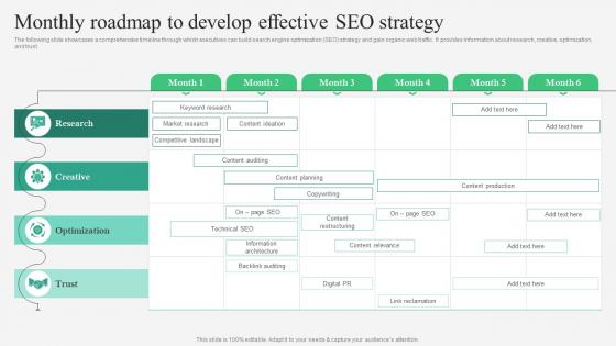 B2B Marketing Strategies Monthly Roadmap To Develop Effective Seo Strategy MKT SS V
