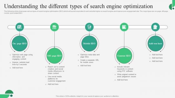 B2B Marketing Strategies Understanding The Different Types Of Search Engine MKT SS V