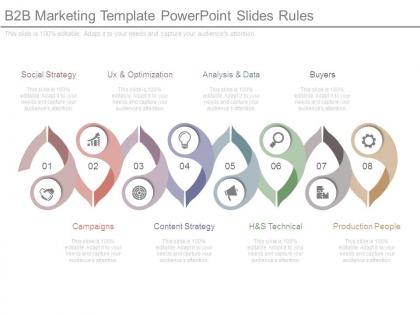 B2b marketing template powerpoint slides rules