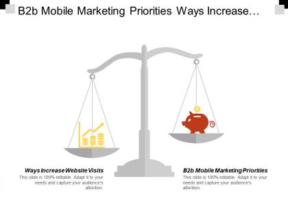 B2b mobile marketing priorities ways increase website visits