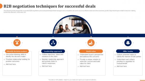 B2b Negotiation Techniques For Successful Deals How To Build A Winning B2b Sales Plan