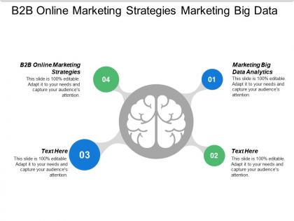 B2b online marketing strategies marketing big data analytics cpb
