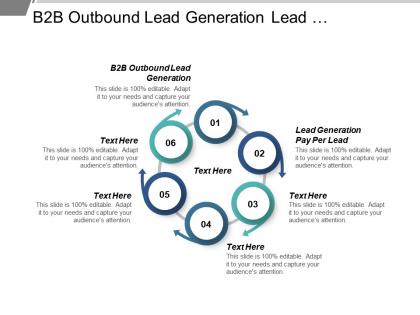 B2b outbound lead generation lead generation pay per lead cpb