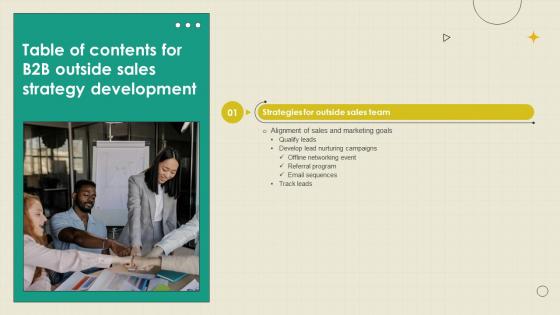 B2B Outside Sales Strategy Development Table Of Content SA SS