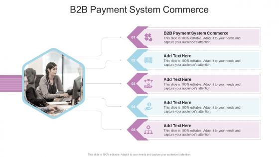 B2B Payment System Commerce In Powerpoint And Google Slides Cpb
