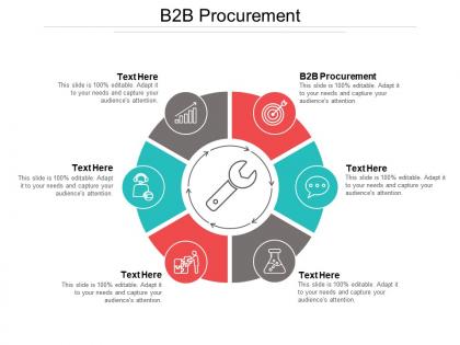 B2b procurement ppt powerpoint presentation file summary cpb