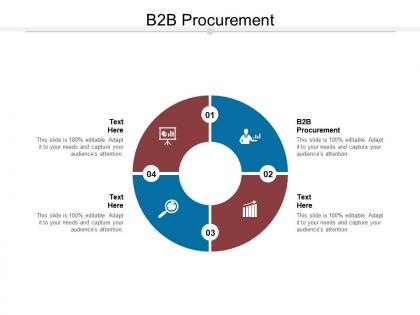 B2b procurement ppt powerpoint presentation infographic template aids cpb