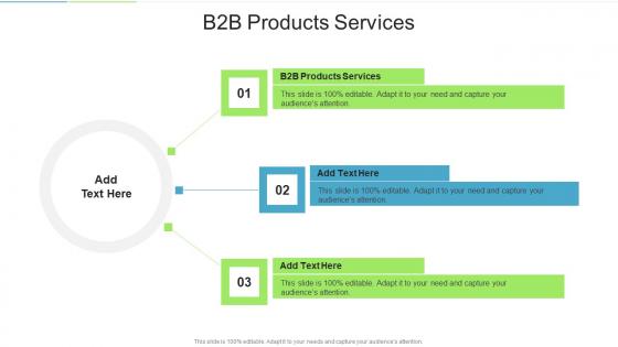 B2B Products Services In Powerpoint And Google Slides Cpb