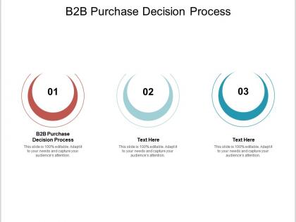 B2b purchase decision process ppt powerpoint presentation infographic template backgrounds cpb