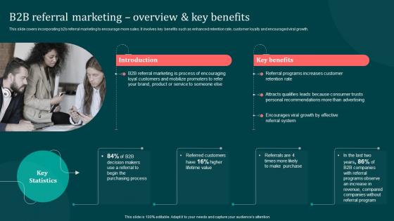 B2B Referral Marketing Overview And Key Benefits Implementing B2B Marketing Strategies Mkt SS