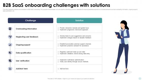 B2B Saas Onboarding Challenges With Solutions