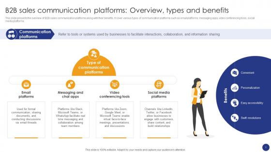 B2B Sales Communication Platforms Comprehensive Guide For Various Types Of B2B Sales Approaches SA SS