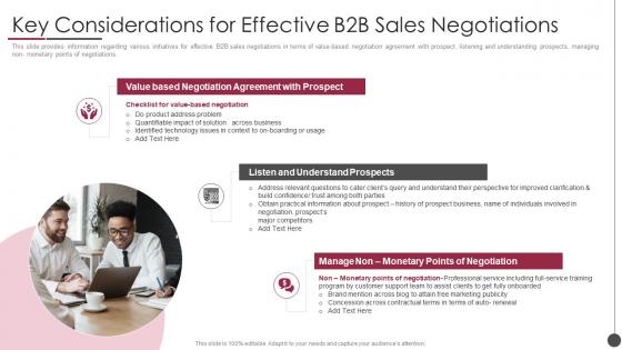 B2b Sales Content Management Key Considerations For Effective B2b Sales Negotiations