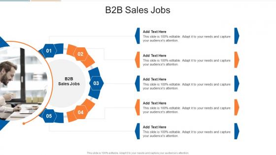 B2B Sales Jobs In Powerpoint And Google Slides Cpb