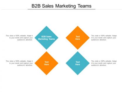 B2b sales marketing teams ppt powerpoint presentation infographics good cpb