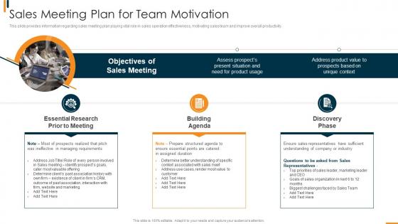 B2b Sales Methodology Playbook Sales Meeting Plan For Team Motivation
