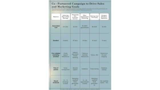 B2B Sales Playbook Co Partnered Campaign To Drive Sales One Pager Sample Example Document