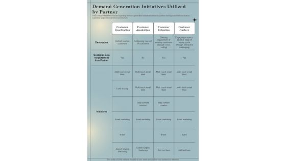 B2B Sales Playbook Demand Generation Initiatives Utilized One Pager Sample Example Document
