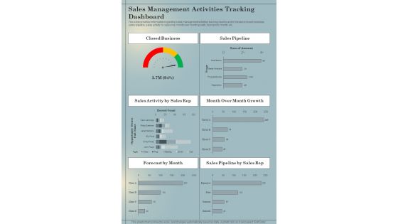 B2B Sales Playbook Sales Management Activities Tracking Dashboard One Pager Sample Example Document