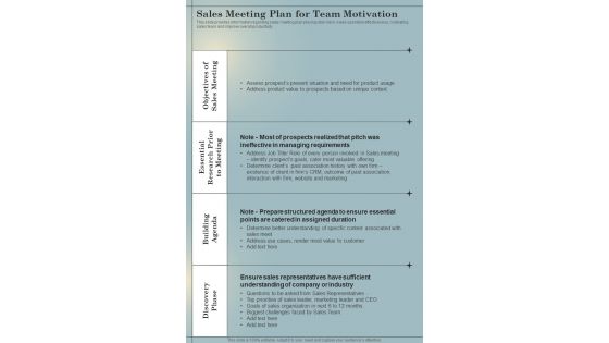 B2B Sales Playbook Sales Meeting Plan For Team Motivation One Pager Sample Example Document