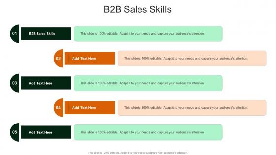 B2B Sales Skills In Powerpoint And Google Slides Cpb