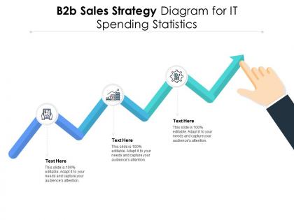 B2b sales strategy diagram for it spending statistics infographic template