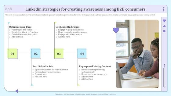B2b Social Media Marketing And Promotion Linkedin Strategies For Creating Awareness Among B2b Consumers