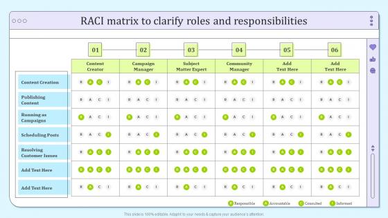 B2b Social Media Marketing And Promotion Raci Matrix To Clarify Roles And Responsibilities