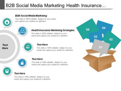 B2b social media marketing health insurance marketing strategies cpb