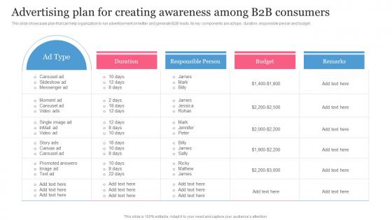 B2B Social Media Marketing Plan For Product Advertising Plan For Creating Awareness Among