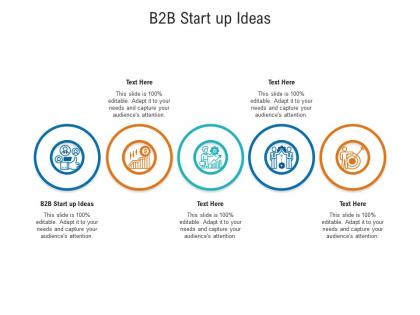 B2b start up ideas ppt powerpoint presentation slides show cpb